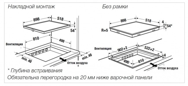 Встраиваемая индукционная варочная панель Kuppersbusch KI 9330.0 SR