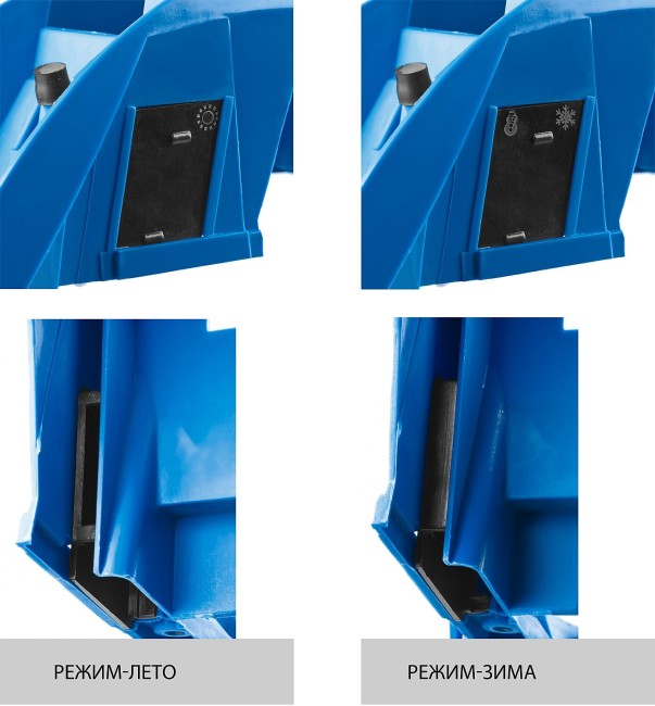 Бензопила Зубр ПБЦ-400 40П