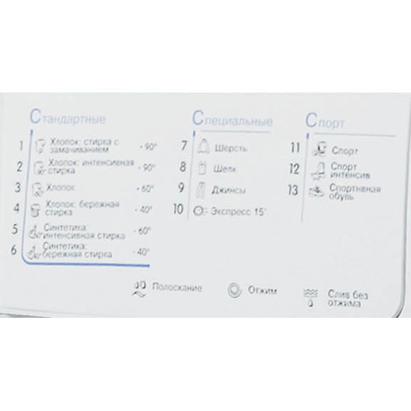 Стиральная машина Indesit IWSD 5085 Стиральная машина Indesit IWSD 5085