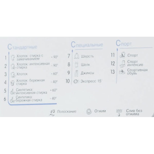 Стиральная машина Indesit IWUB 4085 Стиральная машина Indesit IWUB 4085