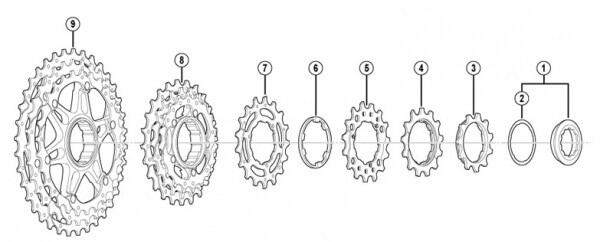 Звезды для кассеты Shimano XT M771-10 (28-32-36T)