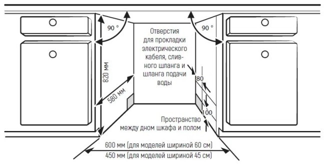 Посудомоечная машина Monsher MDF 4537 Blanc Посудомоечная машина Monsher MDF 4537 Blanc