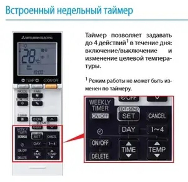 Сплит-система Mitsubishi Electric MSZ-EF42VGKS/MUZ-EF42VG Сплит-система Mitsubishi Electric MSZ-EF42VGKS/MUZ-EF42VG