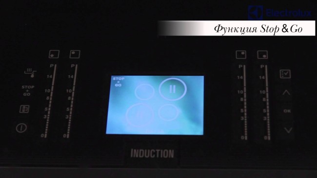 Встраиваемая индукционная варочная панель Electrolux EHO 96832 FG
