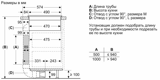 Встраиваемая индукционная варочная панель Neff T58TL6EN2