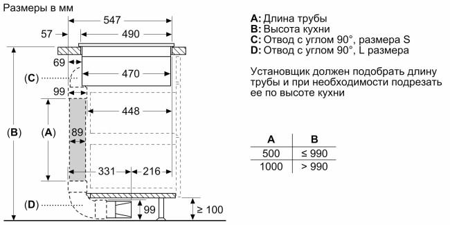 Встраиваемая индукционная варочная панель Neff T58TL6EN2