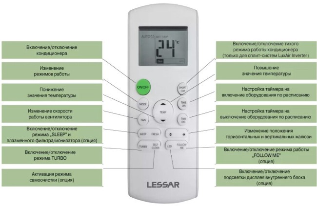 Сплит-система Lessar LS-HE18KSA2/LU-HE18KSA2