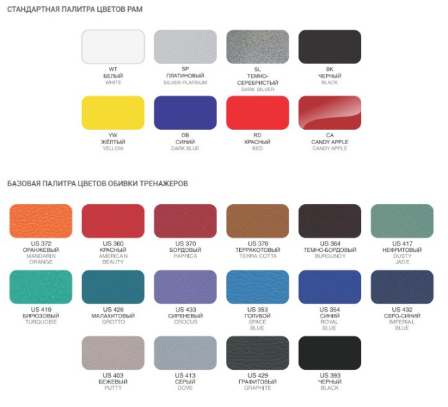 Набор плиометрических боксов Foreman FY-065 красный сатин Набор плиометрических боксов Foreman FY-065 красный сатин