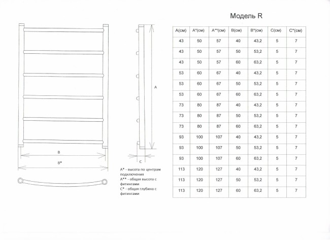 Полотенцесушитель Двин R 80/40 полированный