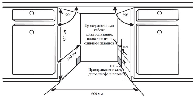 Встраиваемая посудомоечная машина Weissgauff BDW 6136 D Info Led Встраиваемая посудомоечная машина Weissgauff BDW 6136 D Info Led