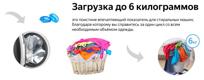 Стиральная машина Weissgauff WM 4106 D Стиральная машина Weissgauff WM 4106 D