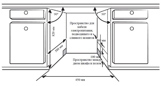 Встраиваемая посудомоечная машина Weissgauff BDW 4036 D Встраиваемая посудомоечная машина Weissgauff BDW 4036 D