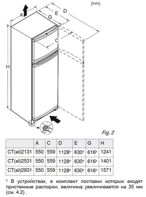 Холодильник Liebherr CT 2531-21 001