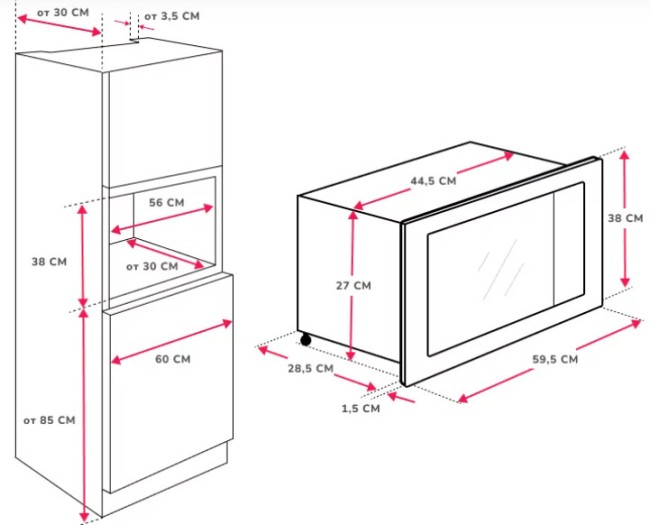 Встраиваемая микроволновая печь Simfer MD2210