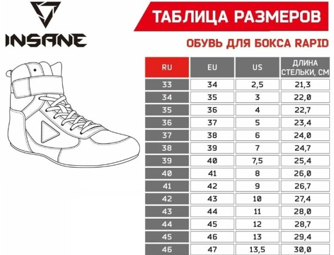 Обувь для бокса Insane Rapid IN22-BS100 красный 42 Обувь для бокса Insane Rapid IN22-BS100 красный 42