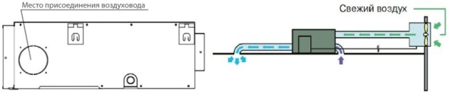 Сплит-система канального типа Dahatsu DH-KN 36 CH