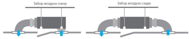 Сплит-система канального типа Dahatsu DH-KN 36 CH