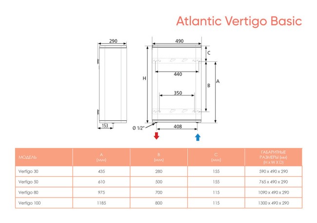 Водонагреватель накопительный Atlantic Vertigo Basic 80 Водонагреватель накопительный Atlantic Vertigo Basic 80