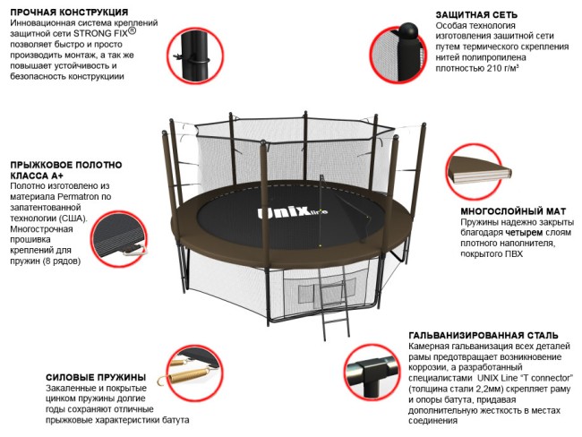 Батут Unix Line 10 ft inside black/brown