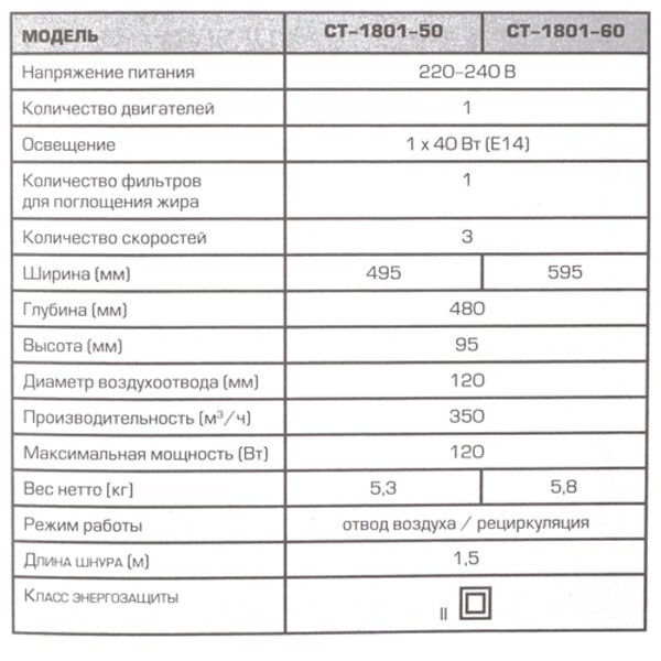 Вытяжка Centek CT-1801-60 Beige