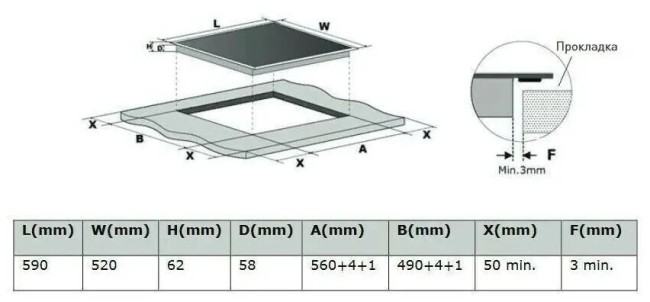 Встраиваемая электрическая варочная панель Oasis P-SBU