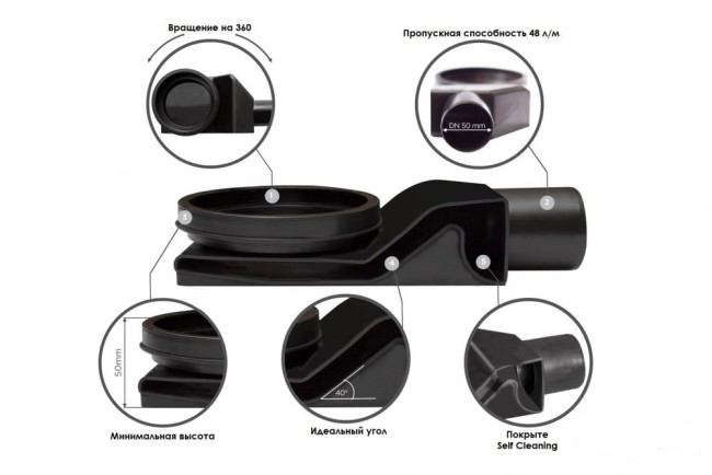 Душевой трап Pestan Confluo Frameless Line 650 Black Glass (13701204) Душевой трап Pestan Confluo Frameless Line 650 Black Glass (13701204)