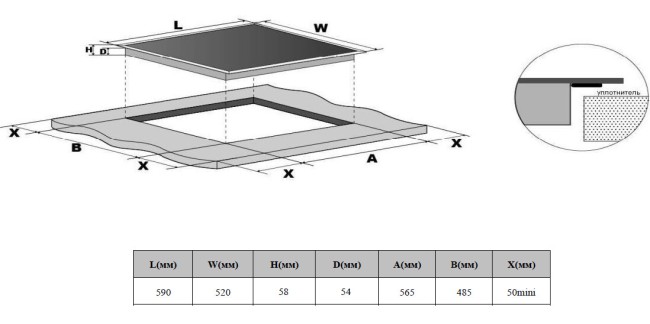 Встраиваемая индукционная варочная панель Weissgauff HI 632 W Встраиваемая индукционная варочная панель Weissgauff HI 632 W