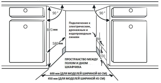 Встраиваемая посудомоечная машина Oasis PM-12V5 Встраиваемая посудомоечная машина Oasis PM-12V5
