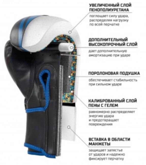 Перчатки боксерские Insane Montu IN23-BG500 8 oz синий Перчатки боксерские Insane Montu IN23-BG500 8 oz синий