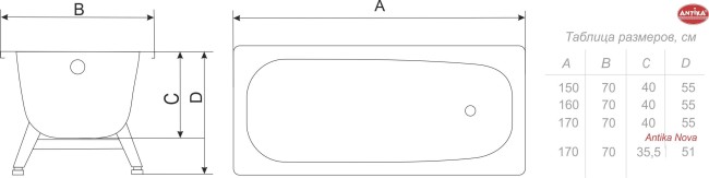 Стальная ванна ВИЗ Antika A-60001 (160x70x40)