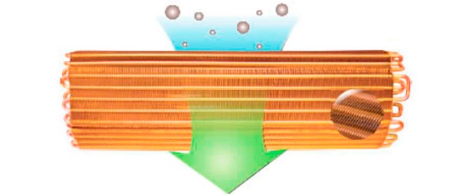 Сплит-система Dahatsu DMI-12