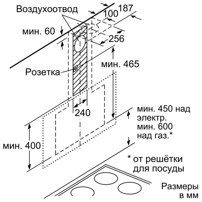 Каминная вытяжка Siemens LC 91KWW60