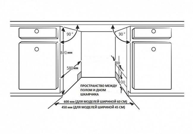 Посудомоечная машина Korting KDF 45240 N Посудомоечная машина Korting KDF 45240 N