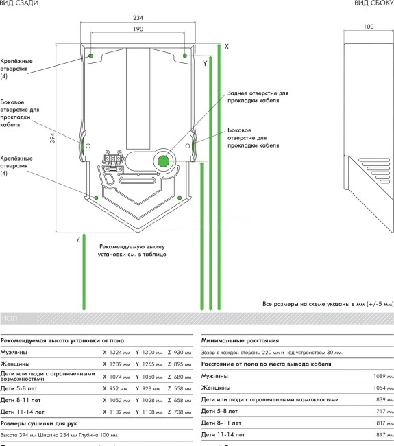 Сушилка для рук Dyson Airblade HU02 White