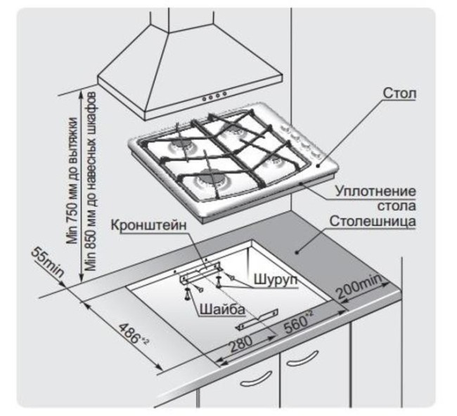Встраиваемая газовая варочная панель Gefest СГ СН 1211 К72 Встраиваемая газовая варочная панель Gefest СГ СН 1211 К72