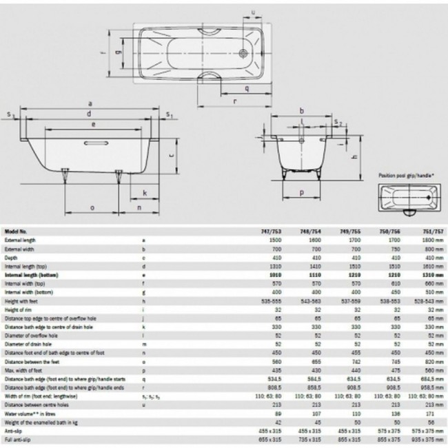Ванна стальная Kaldewei CAYONO 748 (274830003001) белый
