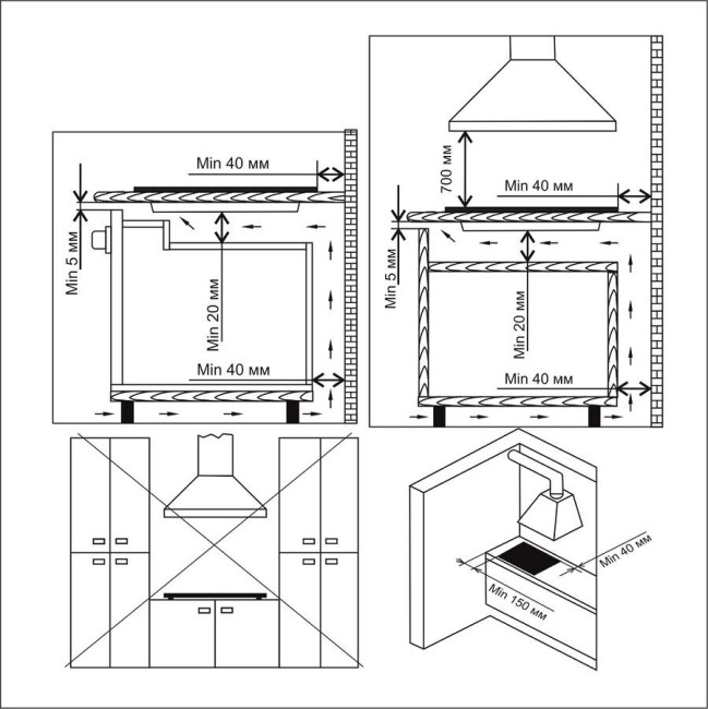 Встраиваемая газовая варочная панель Electronicsdeluxe GG51130245F TC-005 Встраиваемая газовая варочная панель Electronicsdeluxe GG51130245F TC-005