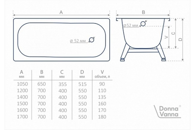 Ванна стальная ВИЗ DONNA VANNA (DV-73950) Ванна стальная ВИЗ DONNA VANNA (DV-73950)