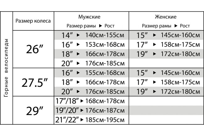 Велосипед Stinger 27AHD.LAGUPRO.19BL1 синий Велосипед Stinger 27AHD.LAGUPRO.19BL1 синий