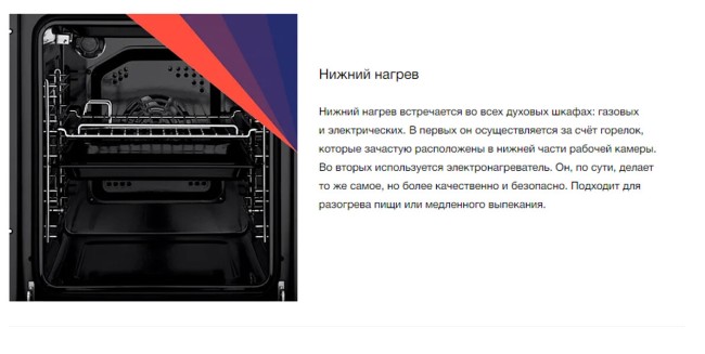 Встраиваемый духовой шкаф электрический Maunfeld MEOR7216STB