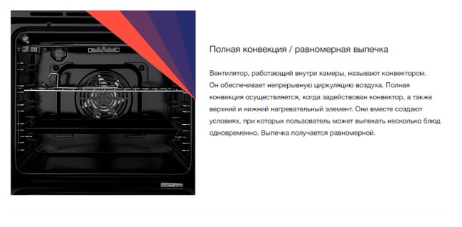 Встраиваемый духовой шкаф электрический Maunfeld MEOR7216STB