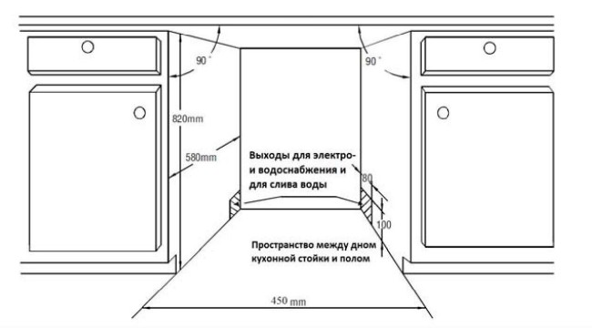 Встраиваемая посудомоечная машина Delonghi DDW06S Amethyst Встраиваемая посудомоечная машина Delonghi DDW06S Amethyst