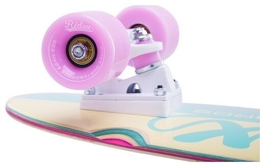 Лонгборд Ridex Candys 28