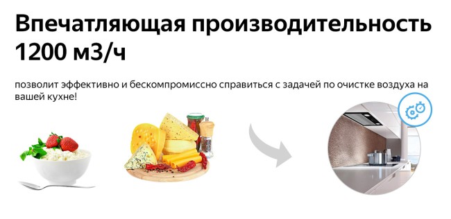 Встраиваемая вытяжка Weissgauff BOX 1200 BL Встраиваемая вытяжка Weissgauff BOX 1200 BL