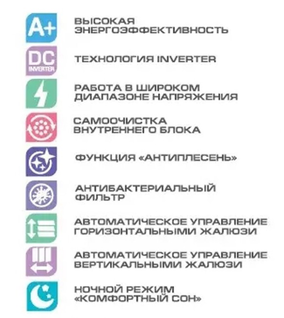 Сплит-система Centek CT-65Q09 WiFi