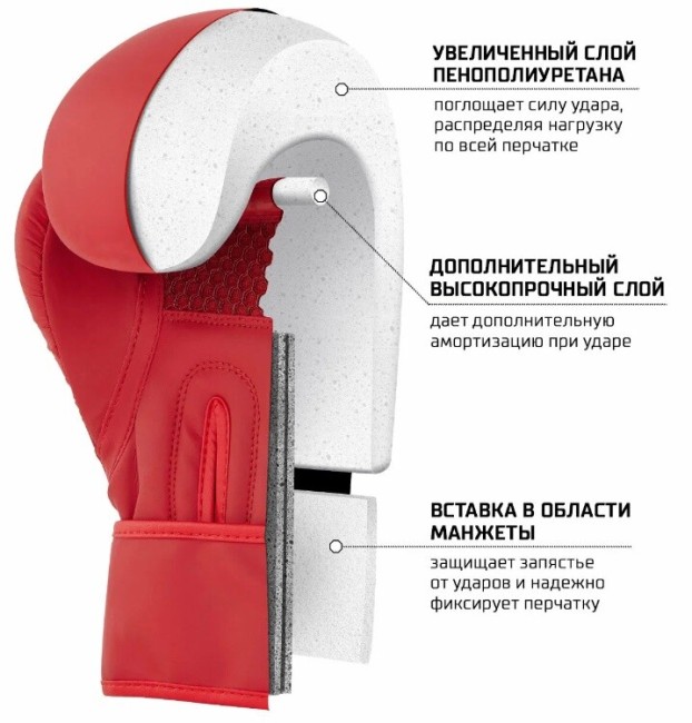 Перчатки боксерские Insane Oro IN23-BG400 10 oz красный Перчатки боксерские Insane Oro IN23-BG400 10 oz красный