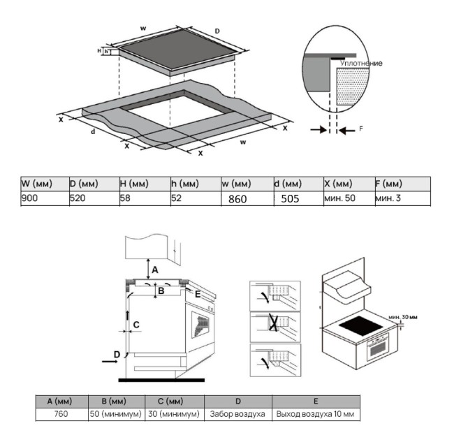 Встраиваемая индукционная варочная панель Vard VHI9552K Встраиваемая индукционная варочная панель Vard VHI9552K