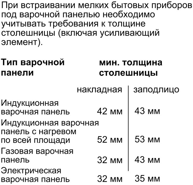 Встраиваемый электрический духовой шкаф Neff C28QT27N0 Встраиваемый электрический духовой шкаф Neff C28QT27N0