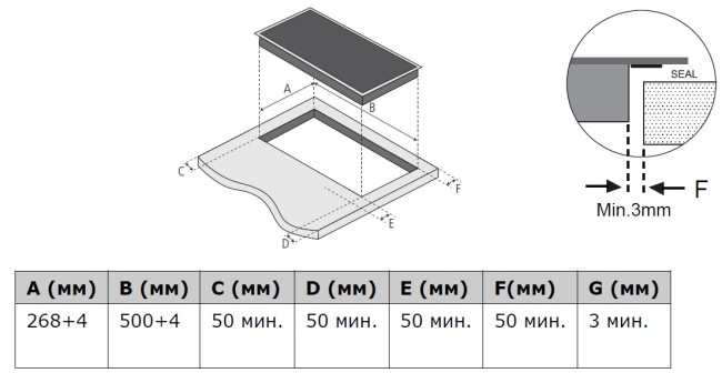 Встраиваемая индукционная варочная панель Weissgauff HI 32 BSCM Встраиваемая индукционная варочная панель Weissgauff HI 32 BSCM