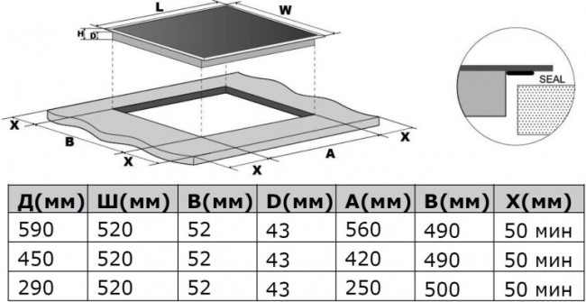 Встраиваемая индукционная варочная панель Kanzler KI 016 S